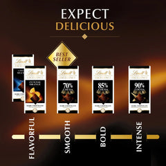 95% Cocoa Dark Chocolate EXCELLENCE Bar (2.8 oz)